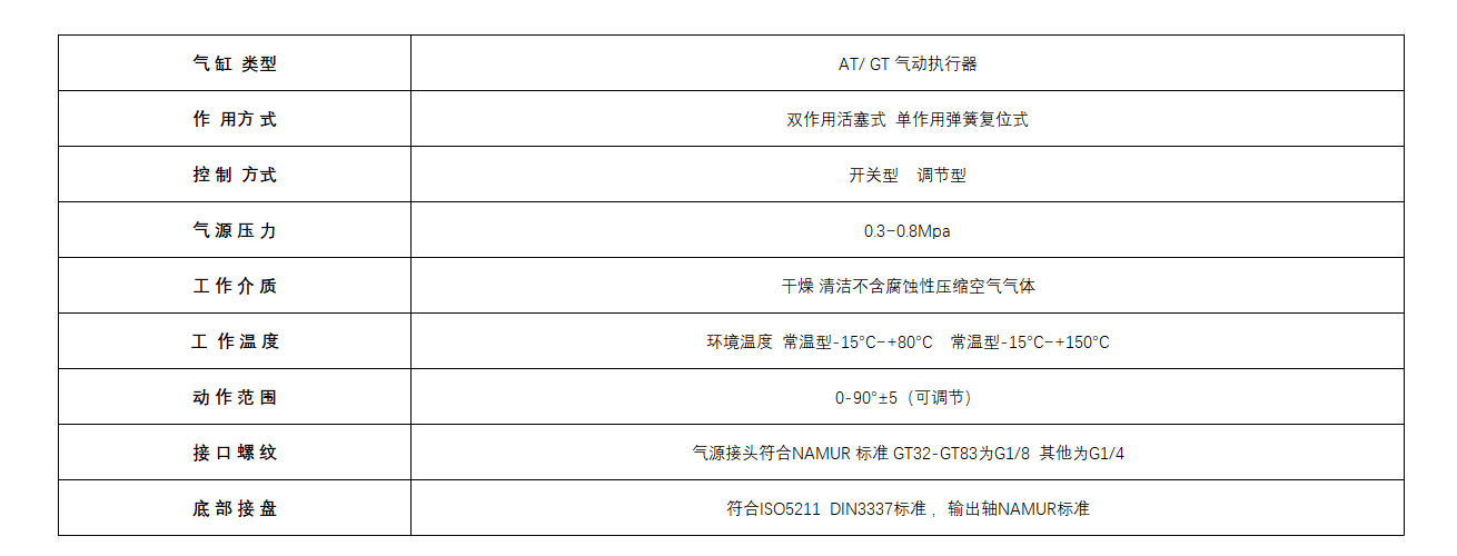 气动执行器.jpg